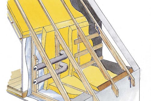 Vindpap i skunk Vindpap montering i skunk